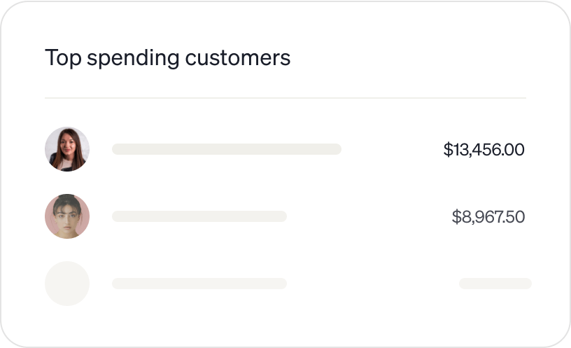 Identify your top fans