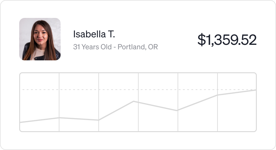Understand your audience data