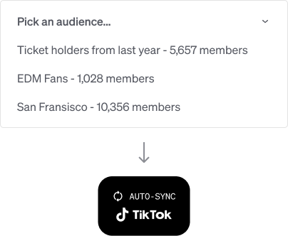 Audiences synced from Nevent to TikTok without CSVs