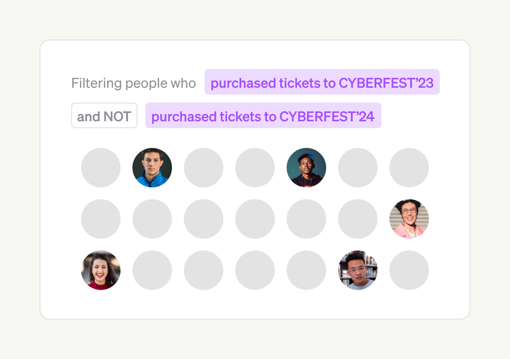 Comparison between events and editions