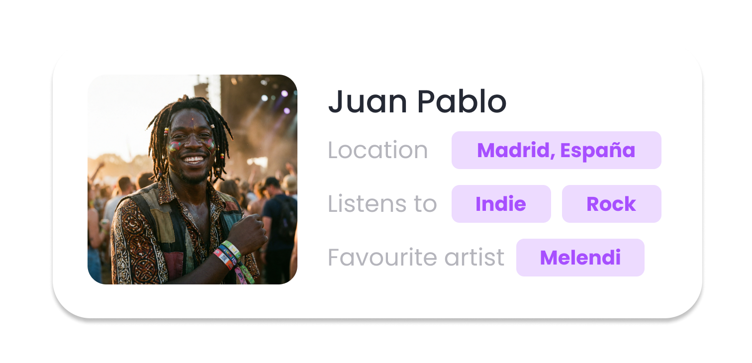 Unified fan profiles in Nevent CRM with synced data from Meta