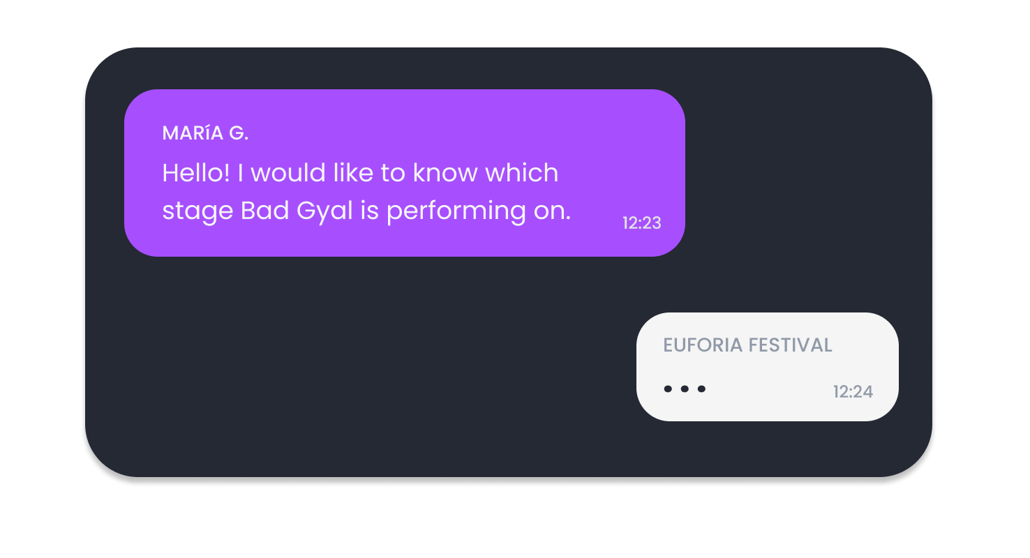 Event specific customer support