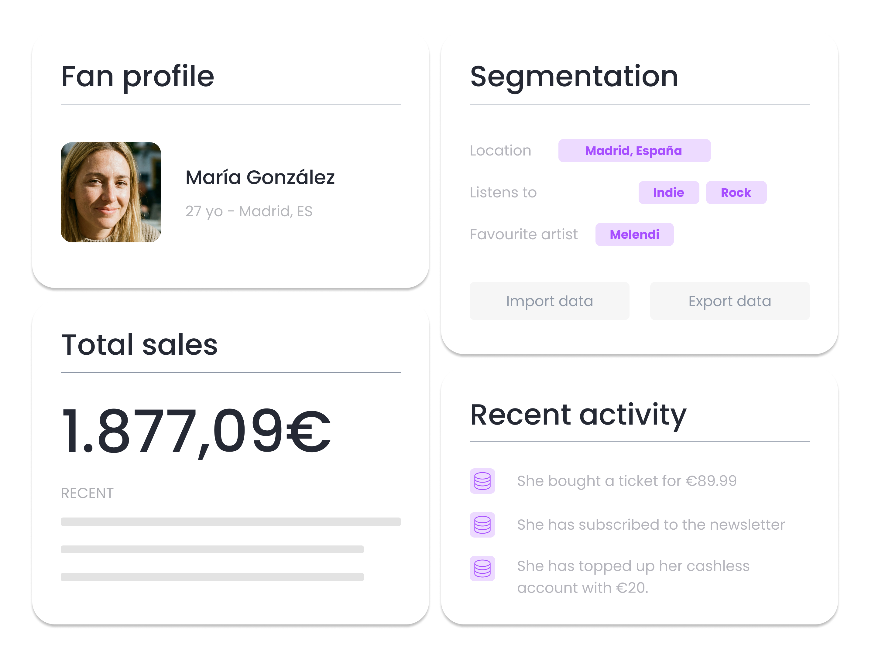 Unlock deeper fan insight - Create a 360 degree view of your fans by combining multiple integrations to understand demographics, email clicks, listening habits and purchase intent.